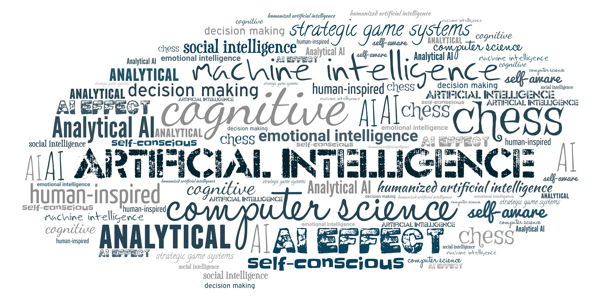 AI Buzzwords from Websites